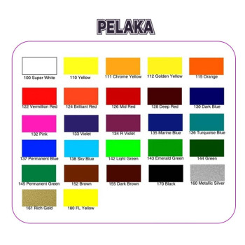 PELAKA Mural Colour/ Poster Colour/ Wall Painting (1kg) ***CLEARANCE STOCK***
